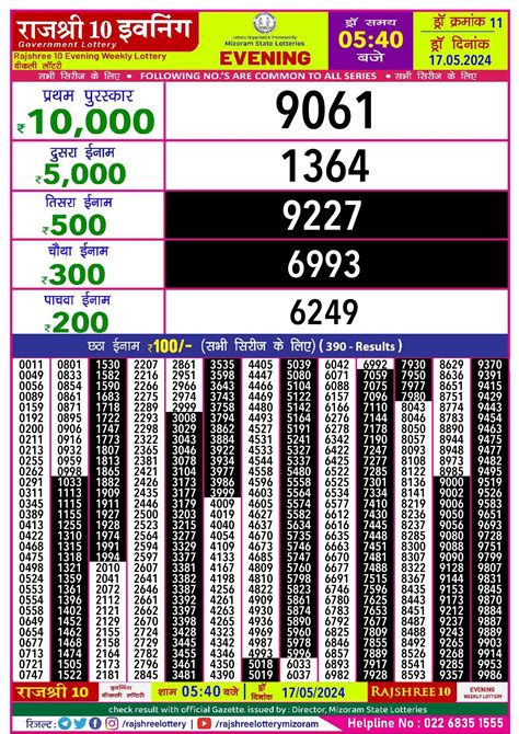 rajshree 10 lottery result today evening 5.40 pm|Rajshree Lottery Result Today – Check now! .